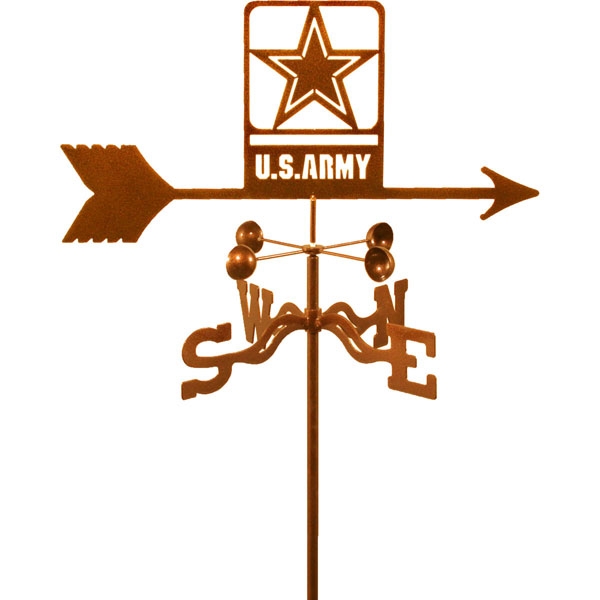 Image of Military Weathervanes